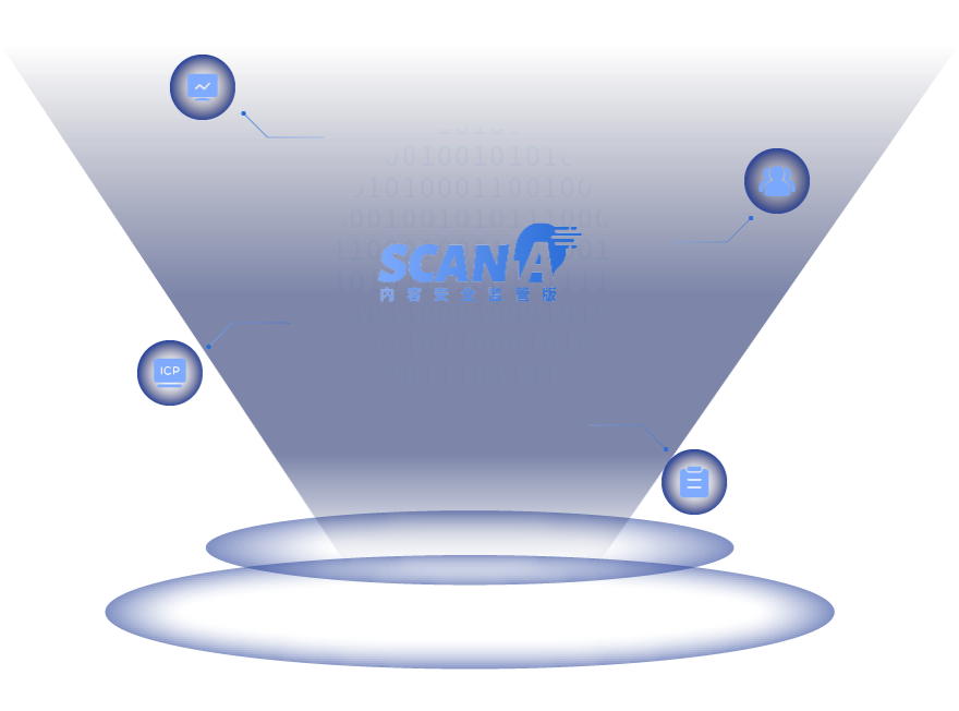 ScanA辖区违规信息监测